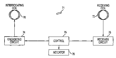 Une figure unique qui représente un dessin illustrant l'invention.